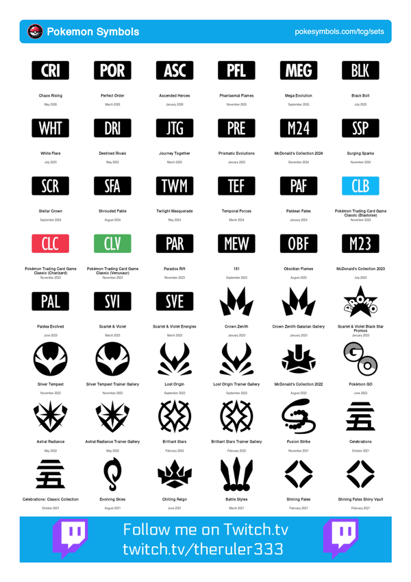 All Pokemon Set Symbols printable PDF Symbol